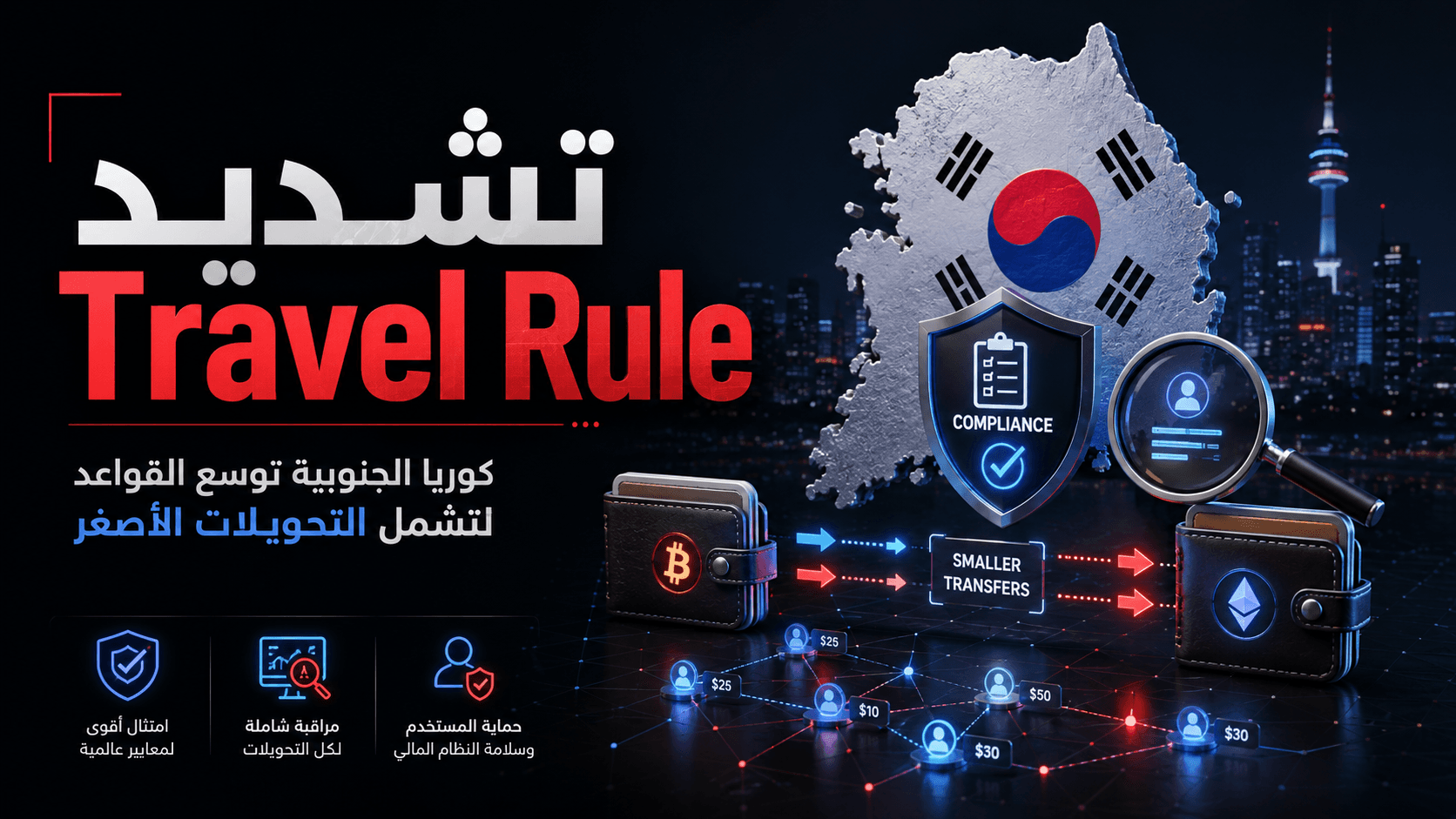 كوريا الجنوبية تدفع لتوسيع قواعد Travel Rule لتشمل التحويلات الاصغر