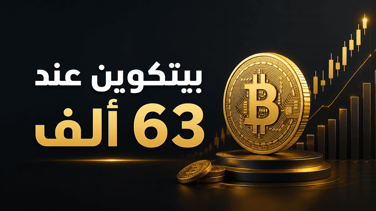 بيتكوين تتحرك قرب 63 ألف دولار مع ترقب قرارات الفيدرالي
