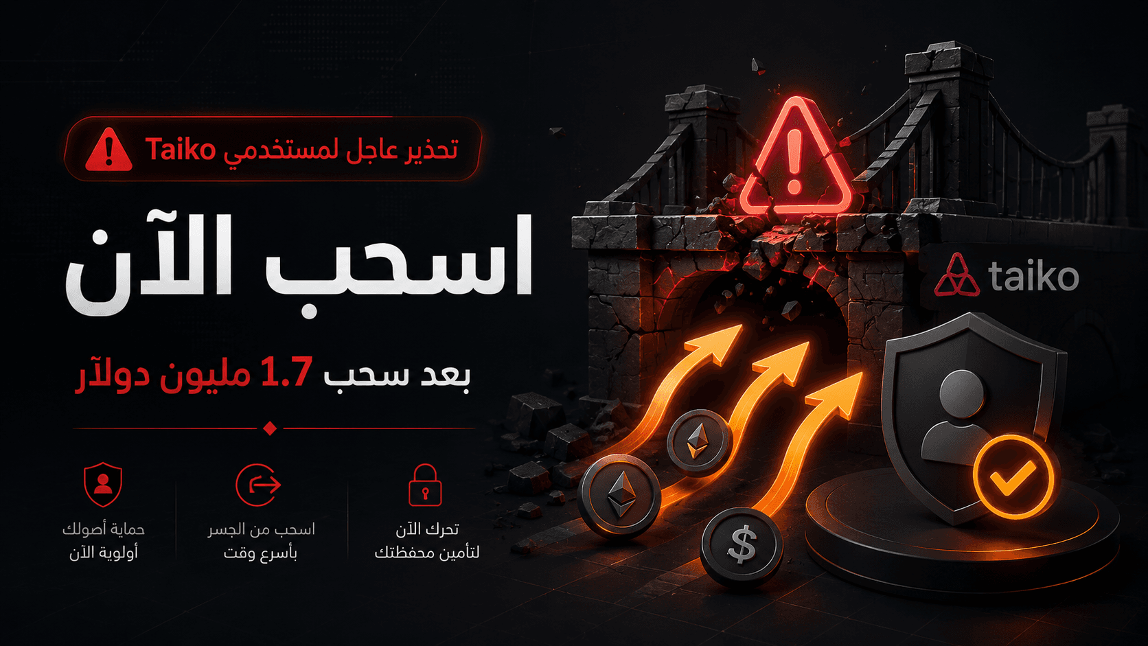 Taiko تطلب من المستخدمين السحب بعد استغلال جسرها وسحب 1.7 مليون دولار