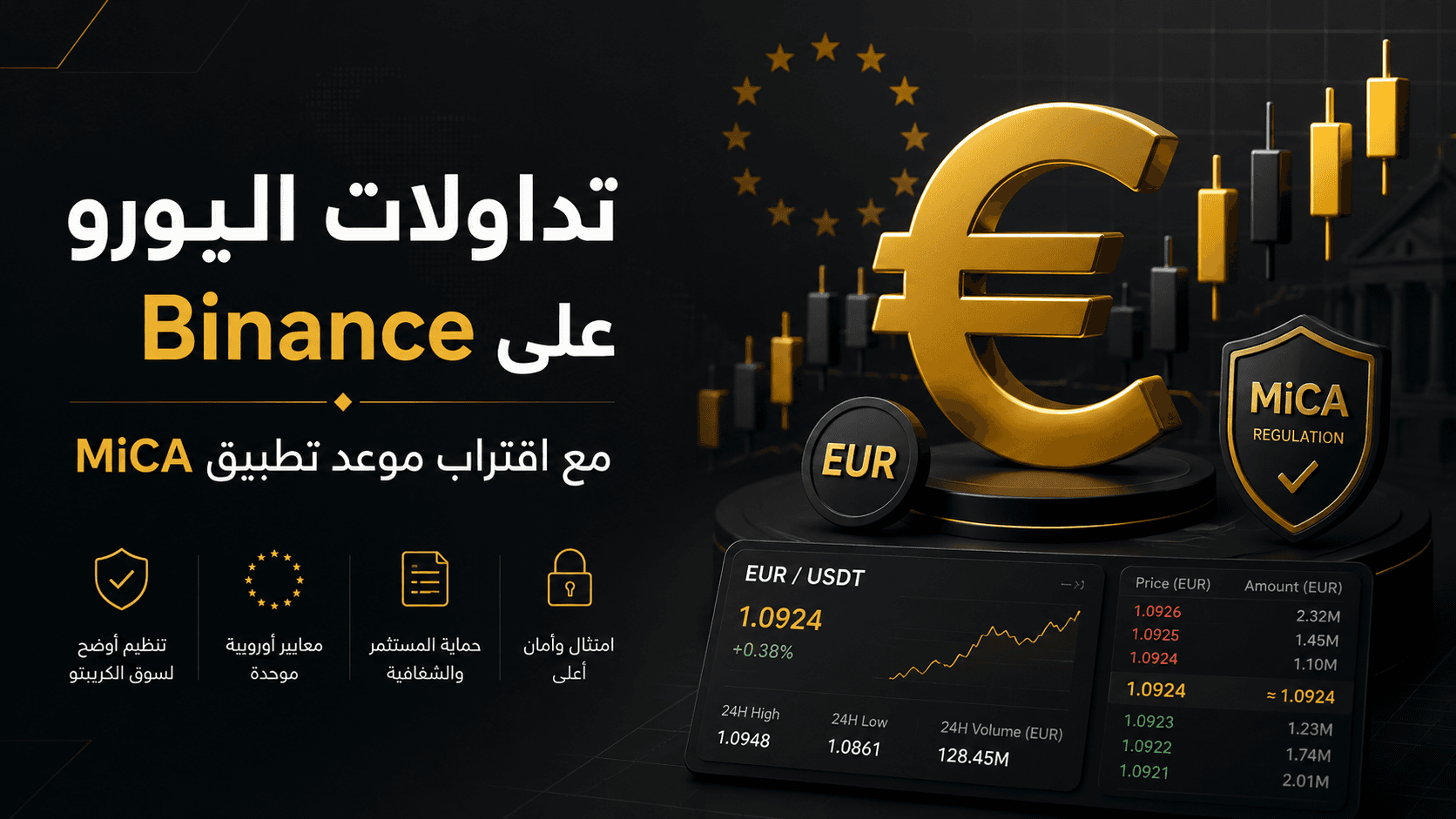 اليورو يمثل نحو 1% من تداولات سبوت Binance مع اقتراب موعد MiCA